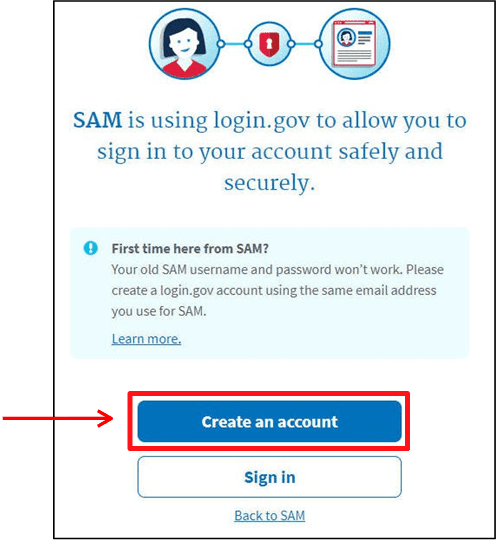 A screenshot pointing at the Create An Account button on the sam.gov website.