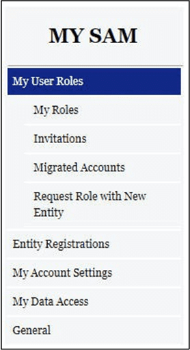 A screenshot of the sam.gov website showing the My User Roles menu options
